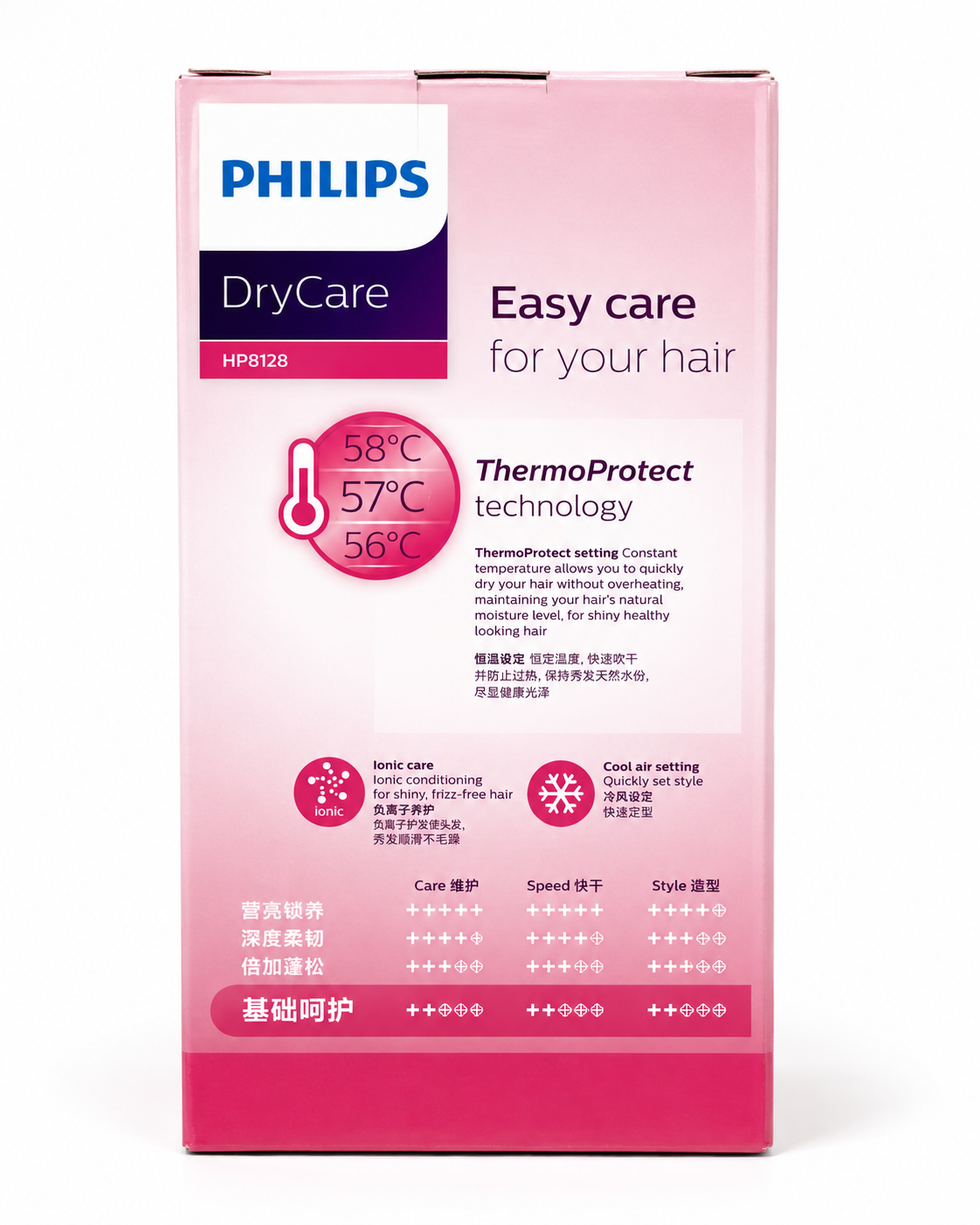 Philips HP8128 DryCare Hair Dryer 1200W