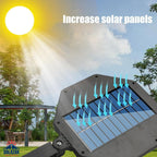 Solar Sensor Street Light with Motion Detection & Remote Control – Outdoor Waterproof LED Wall Lamp v-96