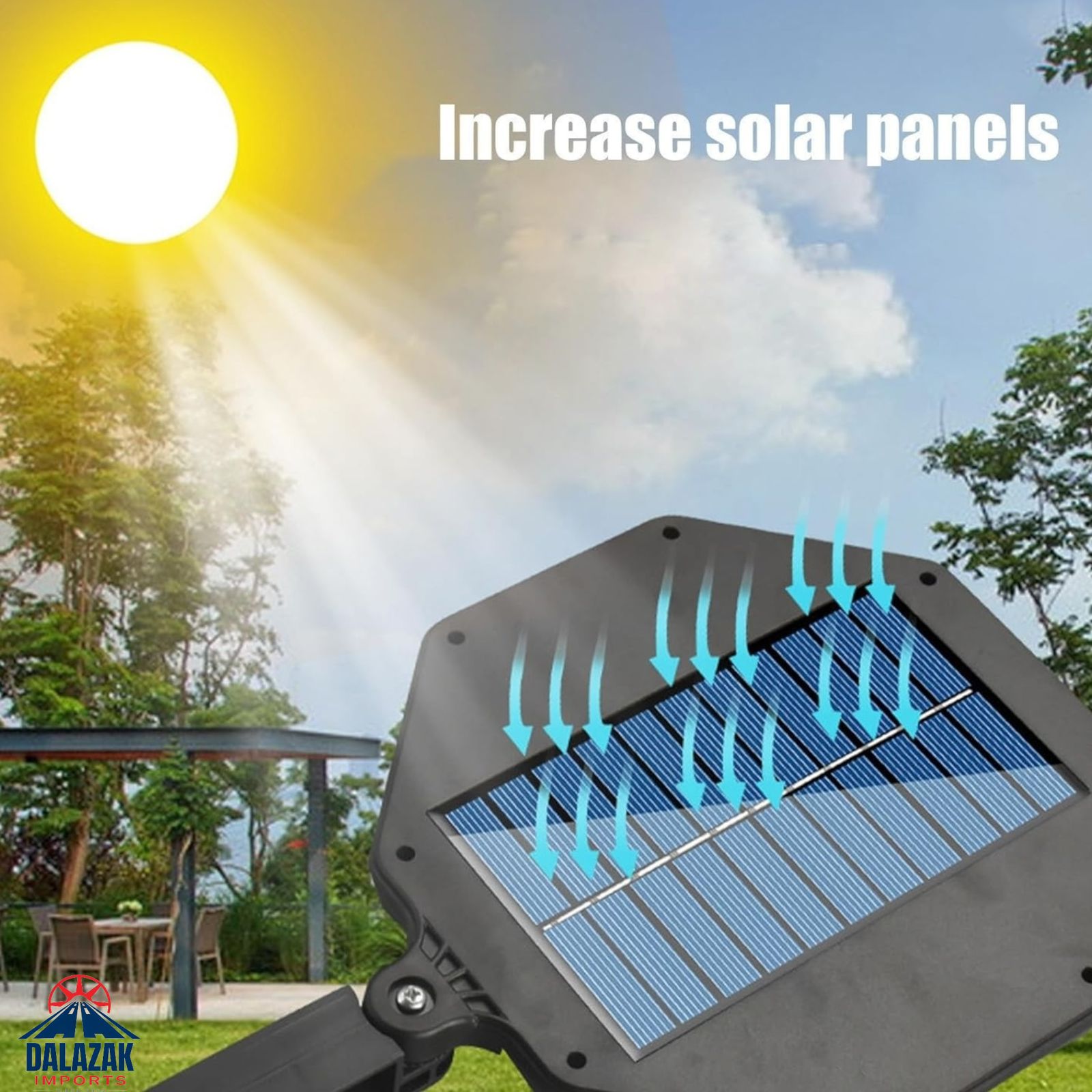 Solar Sensor Street Light with Motion Detection & Remote Control – Outdoor Waterproof LED Wall Lamp v-96